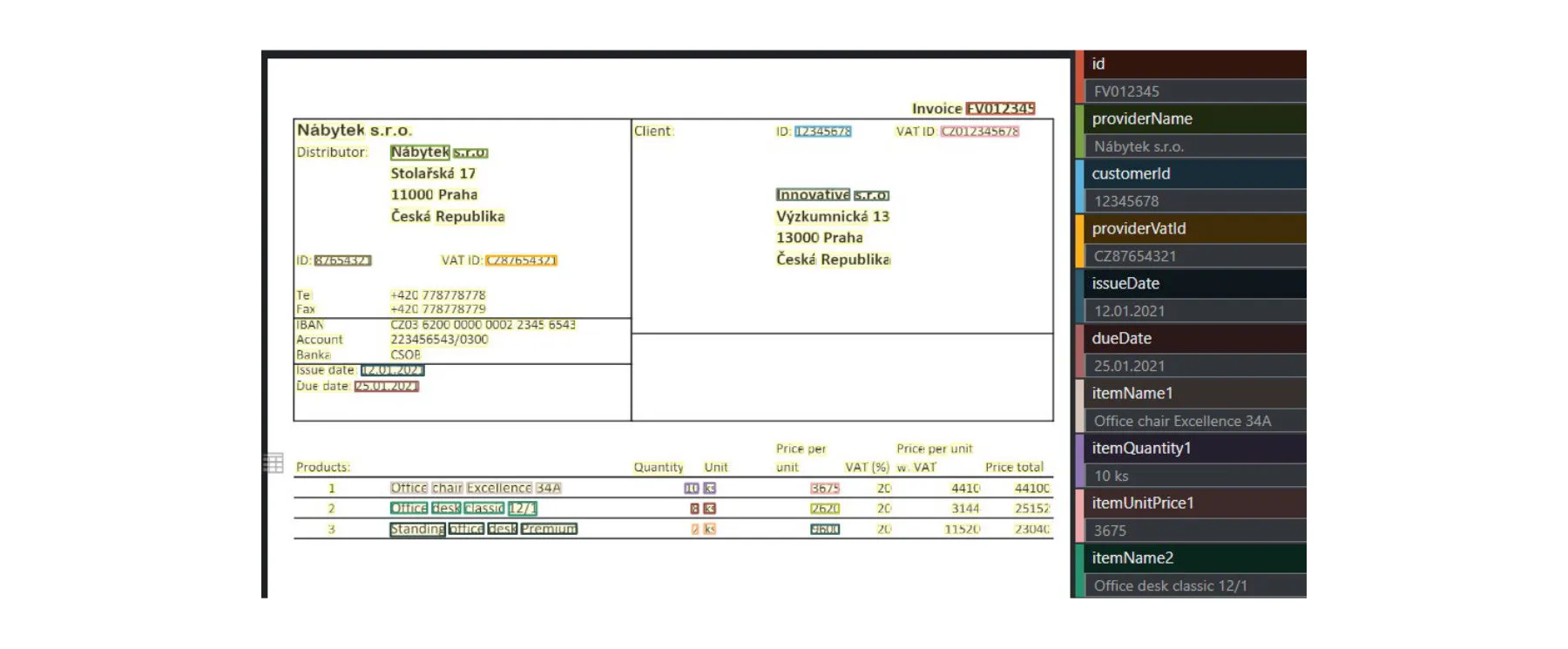Invoice labeling in Form Recognizer